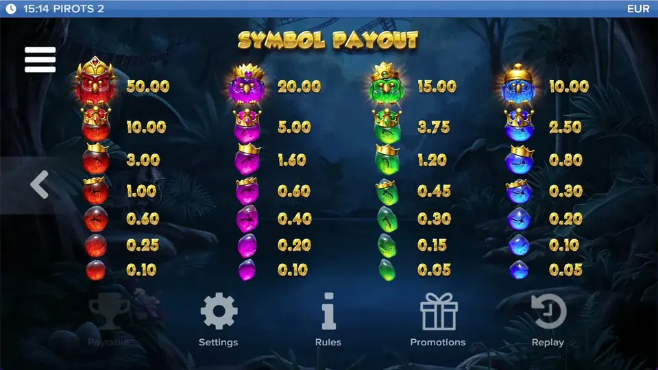 Tabla de pagos de Pirots 2 nivel 6 con símbolos y valores
