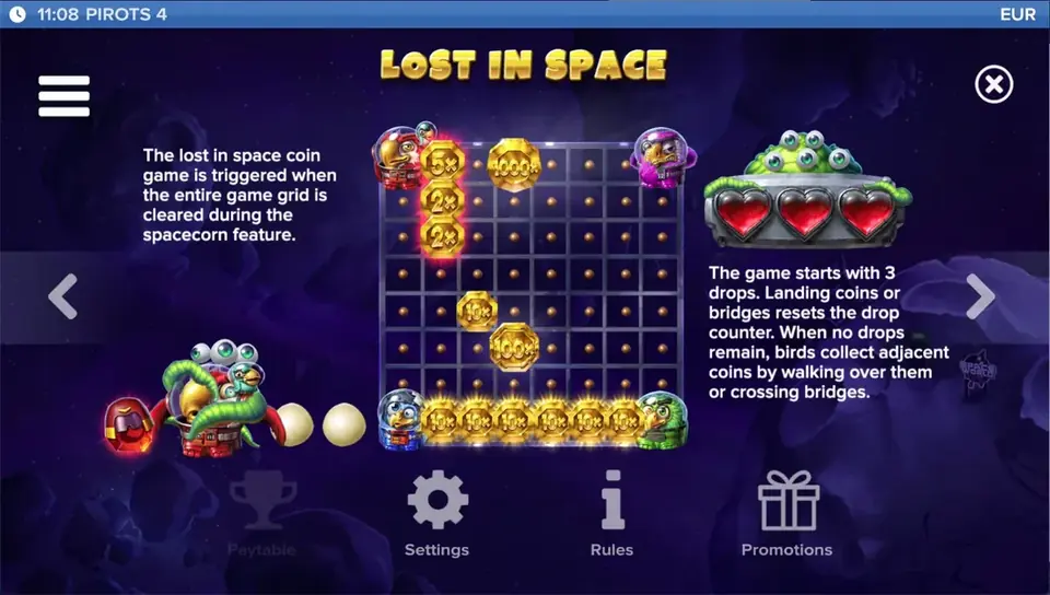Tabla de pagos de Pirots 4 nivel 7 con símbolos y valores en Lost in Space