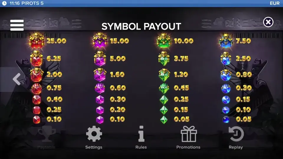 Tabla de pagos de Pirots 5 con gemas y valores