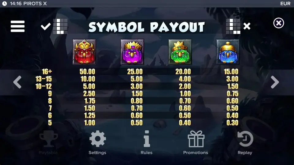 Tabla de pagos de Pirots X nivel 7 con símbolos y valores
